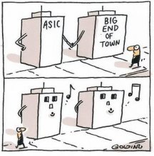 ASIC and The Big End Of Town