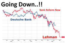 Deutsche-Bank-Going-Down